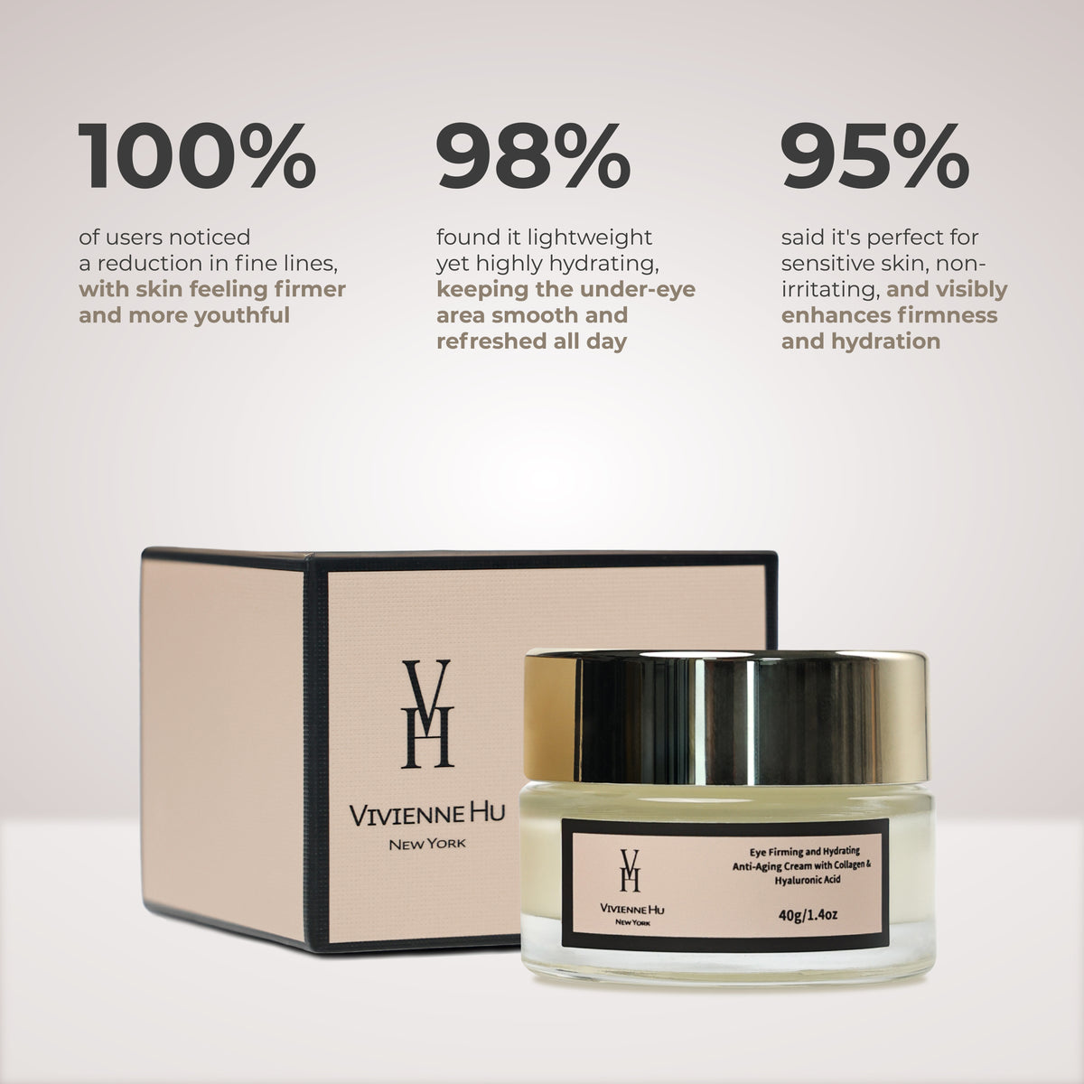 Eye Firming and Hydrating Anti-Aging Cream with Collagen & Hyaluronic Acid